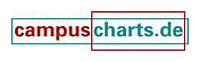 CampusCharts - Logo